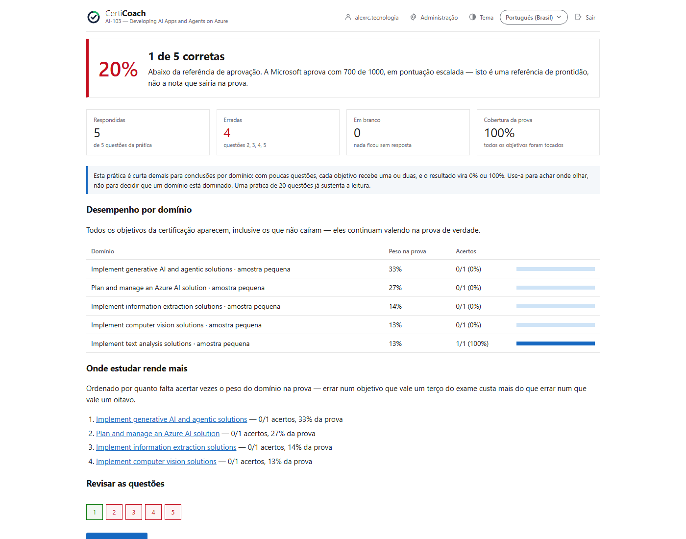 Tela de resultado com desempenho por domínio